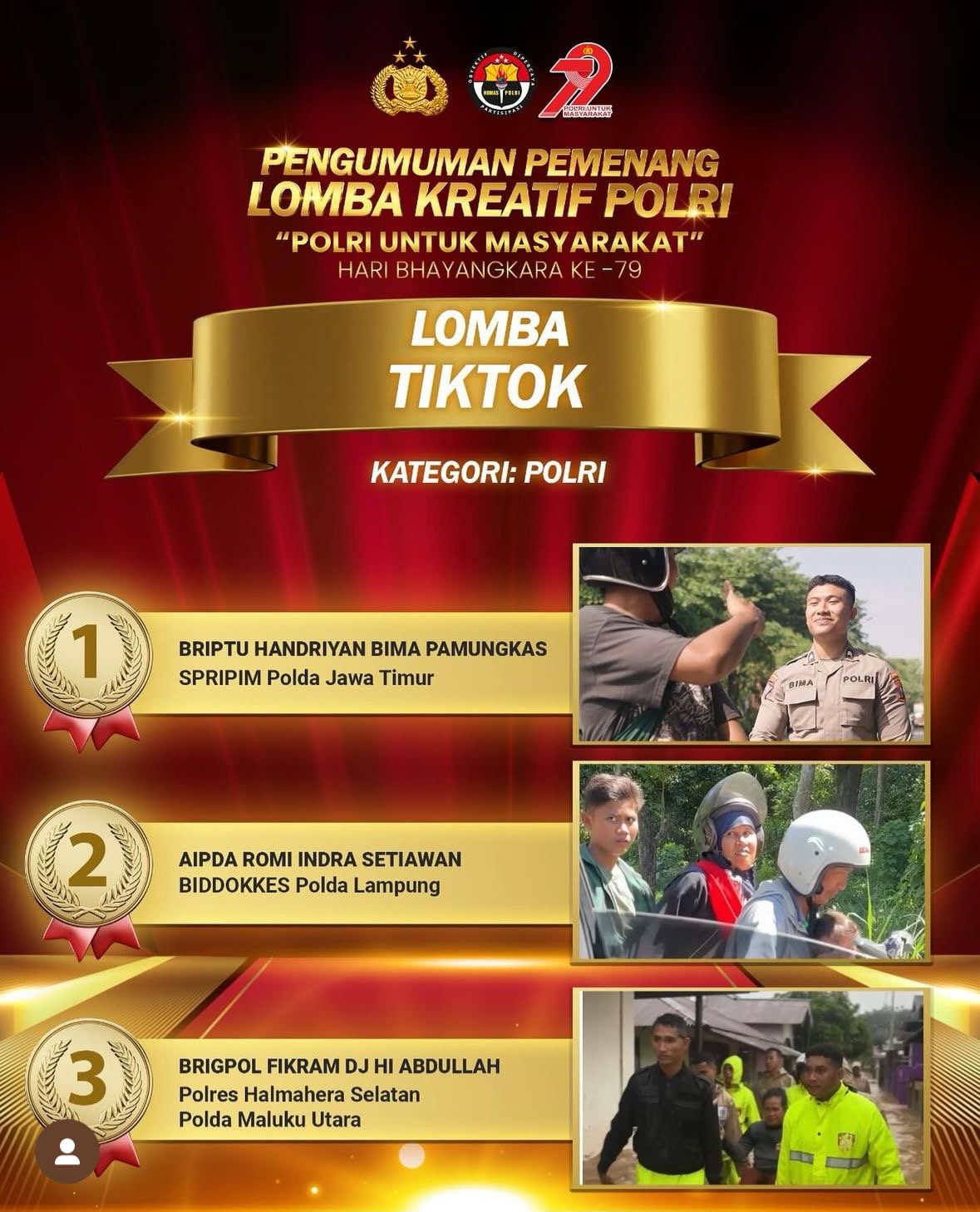 Aipda Romi Indra Raih Juara 2 Lomba Konten Kreator Tiktok Kategori Polri, Dalam Rangka Hari Bhayangkara ke-79